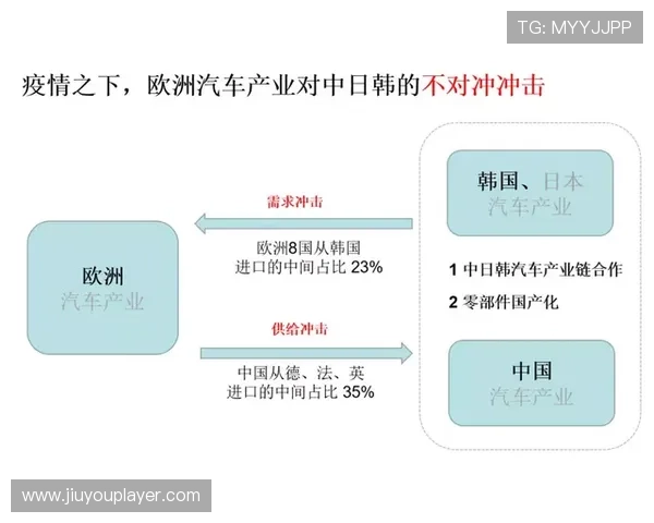 产业链上游伙伴正由流量博弈迈向价值共生 激活长尾赛事版权变现潜能